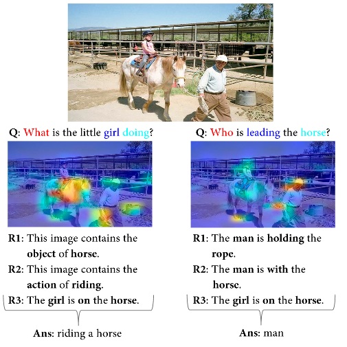 Deep learning помогает извлечь информацию из изображений