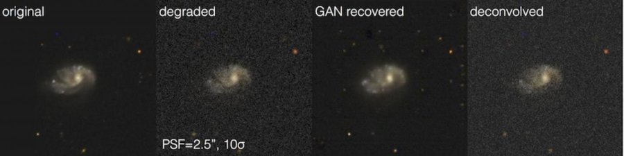 Нейронные сети улучшают качество изображений, полученных при помощи телескопа